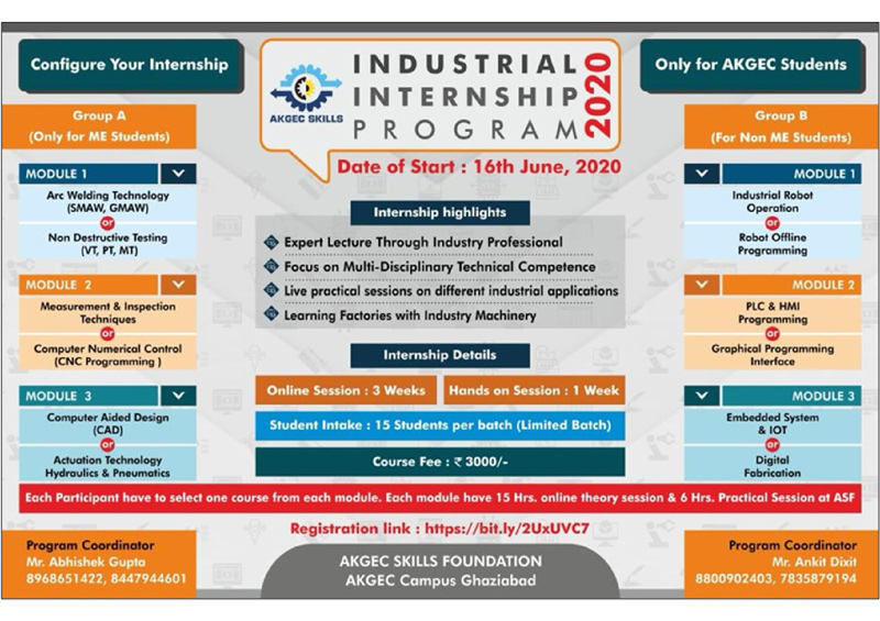 Industrial Internship Program – 2020